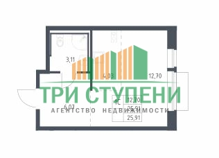 Продажа 1-комнатной квартиры, Одинцово